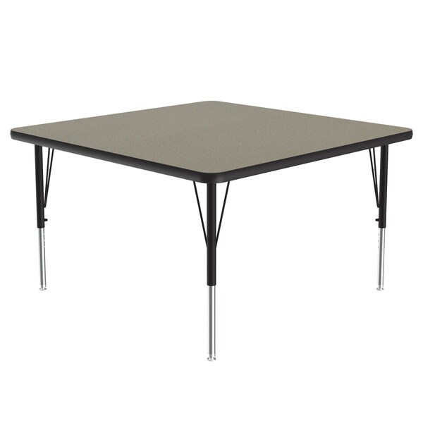 High Pressure Top Activity Tables